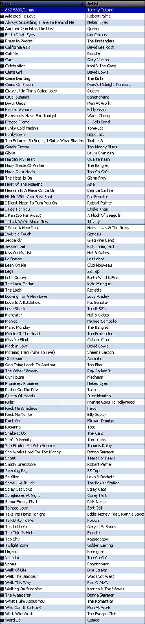 LOL ... D likes 80s music ... so yeah ... I asked for help finding 80s music and this is what I got so far ... 